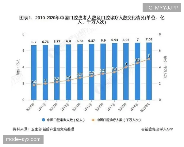 西布朗财政状况分析:挑战与机遇并存,未来发展前景引关注 西布朗财政状况分析:挑战与机遇并存,未来发展前景引关注