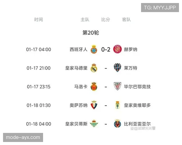 西甲新赛季赛程公布，豪门强强对话引爆球迷期待
