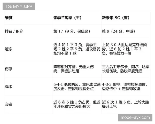 沙特职业足球联赛最新赛程与赛事公告