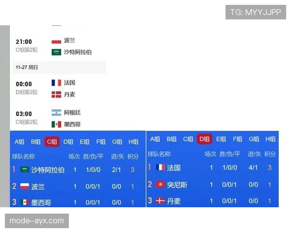 突尼斯2026世界杯赛程分析与小组出线前景预测